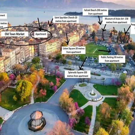 The Dreamy Loft Corfu Corfu (city)